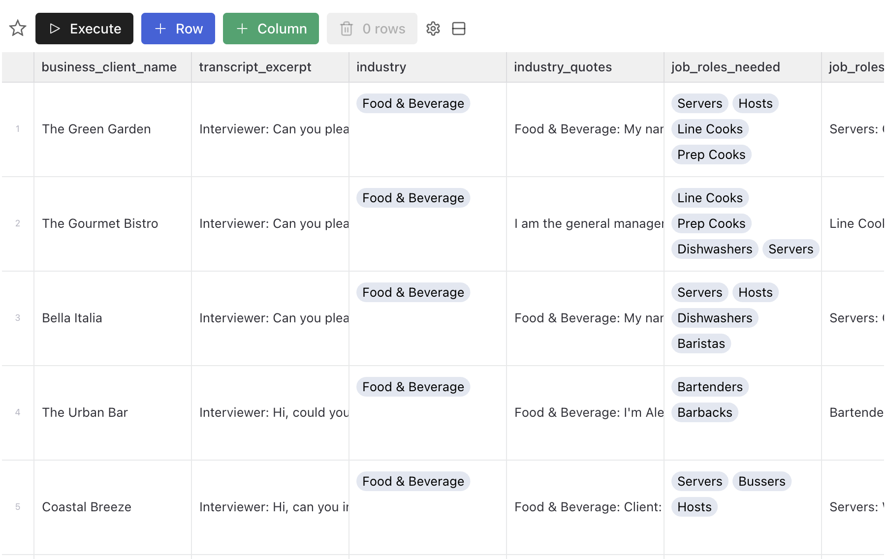 Tagging Consumer Interviews